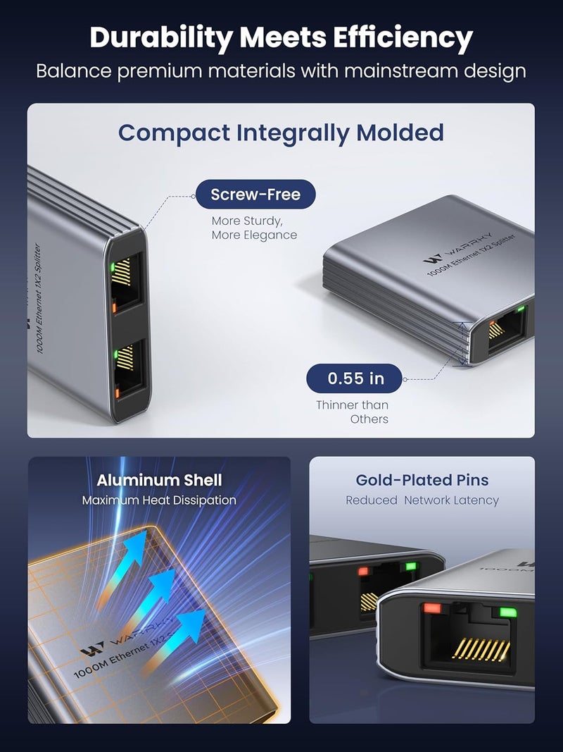 Warrky Ethernet Splitter 1 to 2, 1000Mbps High Speed LAN Splitter, [0.55inch Ultra Slim, Integrally Molded Aluminum Case] Gigabit Ethernet Switch 2 port with USB-C Power Cable, for Cat5/5e/6/7/8 Cable - Image 4